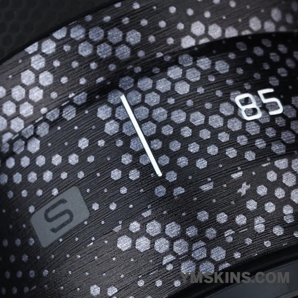 Panasonic Lumix S 85mm f:1.8 Lens Skin